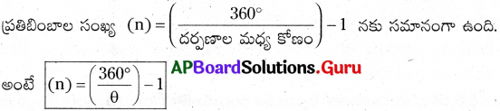 AP 7th Class Science Important Questions Chapter 8 కాంతితో అద్భుతాలు 12