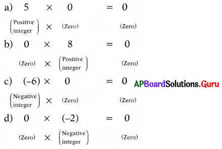 AP Board 7th Class Maths Solutions Chapter 1 Integers Ex 1.1 3