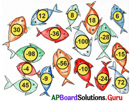 AP Board 7th Class Maths Solutions Chapter 1 Integers InText Questions 6