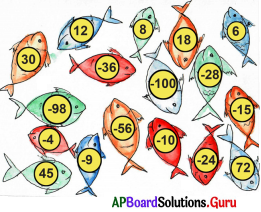 AP Board 7th Class Maths Solutions Chapter 1 పూర్ణ సంఖ్యలు InText Questions 4