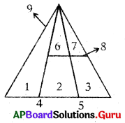 AP Board 7th Class Maths Solutions Chapter 10 Construction of Triangles InText Questions 19