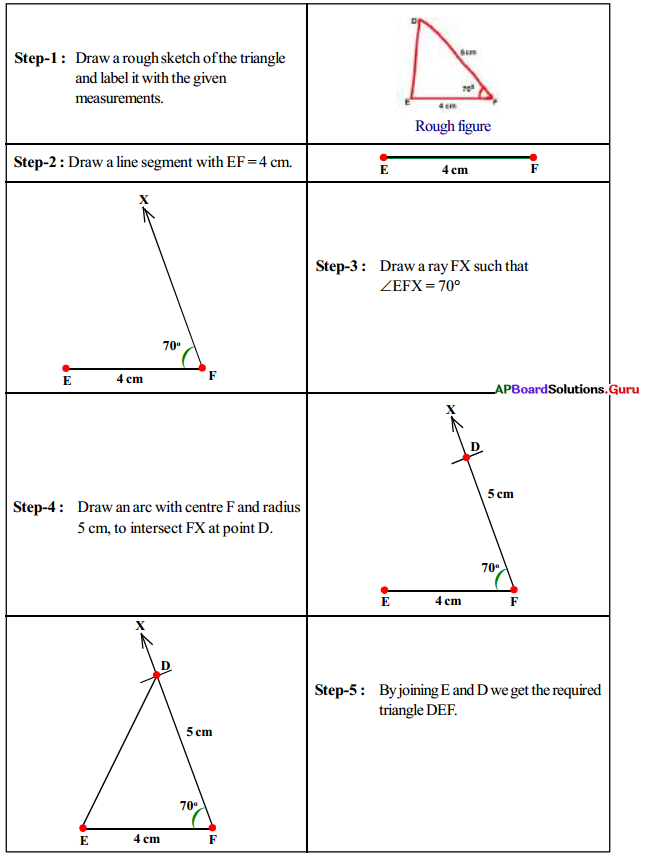 AP Board 7th Class Maths Solutions Chapter 10 Construction of Triangles InText Questions 8