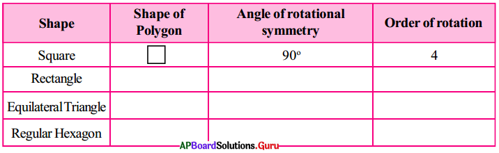 AP Board 7th Class Maths Solutions Chapter 12 Symmetry Ex 12.2 6
