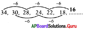 AP Board 7th Class Maths Solutions Chapter 2 Fractions, Decimals and Rational Numbers InText Questions 20