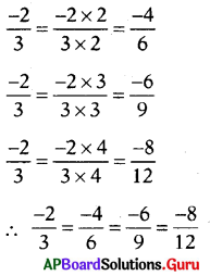 AP Board 7th Class Maths Solutions Chapter 2 Fractions, Decimals and Rational Numbers Unit Exercise 2