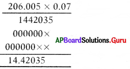 AP Board 7th Class Maths Solutions Chapter 2 భిన్నాలు మరియు దశాంశాలు InText Questions 10