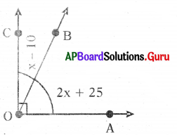 AP Board 7th Class Maths Solutions Chapter 3 Simple Equations InText Questions 20