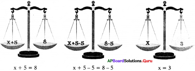 AP Board 7th Class Maths Solutions Chapter 3 Simple Equations InText Questions 3