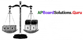 AP Board 7th Class Maths Solutions Chapter 3 Simple Equations InText Questions 5