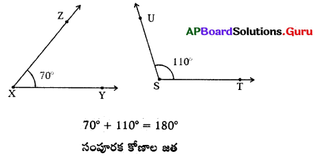 AP Board 7th Class Maths Solutions Chapter 4 రేఖలు మరియు కోణాలు Ex 4.1 5