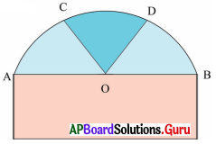 AP Board 7th Class Maths Solutions Chapter 4 రేఖలు మరియు కోణాలు Ex 4.2 4