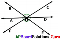AP Board 7th Class Maths Solutions Chapter 4 రేఖలు మరియు కోణాలు Ex 4.3 1