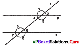 AP Board 7th Class Maths Solutions Chapter 4 రేఖలు మరియు కోణాలు Ex 4.4 1