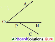 AP Board 7th Class Maths Solutions Chapter 4 రేఖలు మరియు కోణాలు InText Questions 2