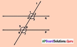 AP Board 7th Class Maths Solutions Chapter 4 రేఖలు మరియు కోణాలు InText Questions 21