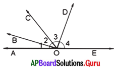 AP Board 7th Class Maths Solutions Chapter 4 రేఖలు మరియు కోణాలు Unit Exercise 3
