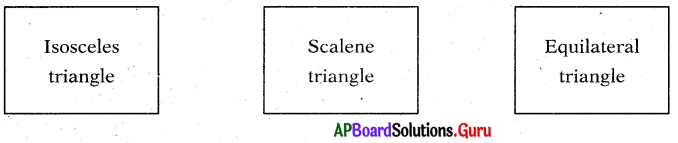 AP Board 7th Class Maths Solutions Chapter 5 Triangles InText Questions 2