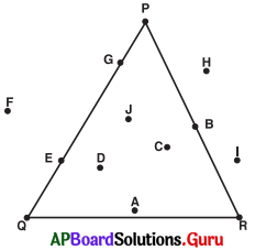 AP Board 7th Class Maths Solutions Chapter 5 Triangles Review Exercise 2