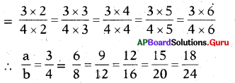 AP Board 7th Class Maths Solutions Chapter 7 Ratio and Proportion Review Exercise 7