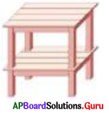 AP Board 7th Class Maths Solutions Chapter 7 నిష్పత్తి మరియు అనుపాతం Ex 7.5 10