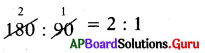 AP Board 7th Class Maths Solutions Chapter 7 నిష్పత్తి మరియు అనుపాతం Review Exercise 5