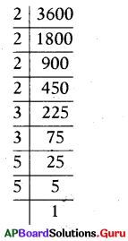 AP Board 7th Class Maths Solutions Chapter 8 Exponents and Powers Unit Exercise 3