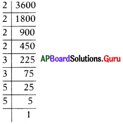 AP Board 7th Class Maths Solutions Chapter 8 ఘాతాంకాలు మరియు ఘాతాలు Ex 8.2 6