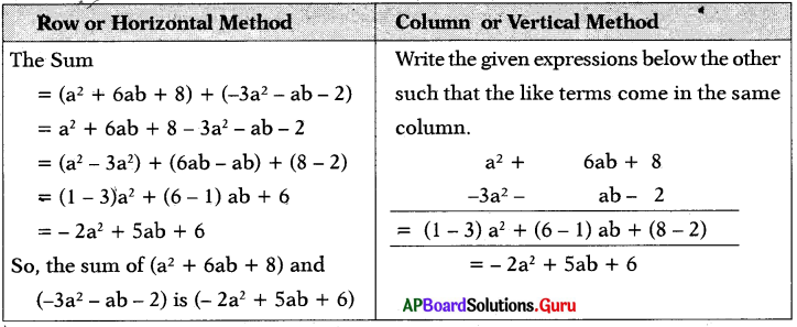 AP Board 7th Class Maths Solutions Chapter 9 Algebraic Expressions Ex 9.3 2