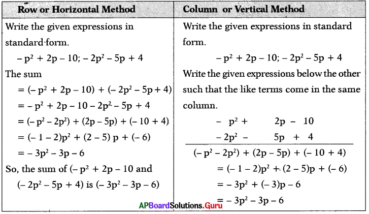 AP Board 7th Class Maths Solutions Chapter 9 Algebraic Expressions Ex 9.3 3