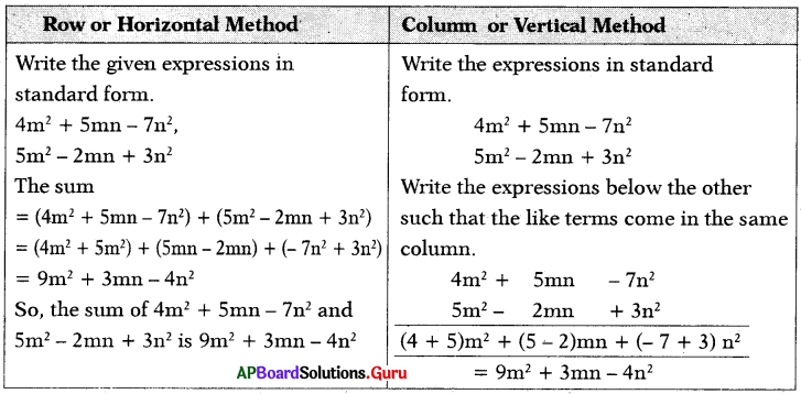 AP Board 7th Class Maths Solutions Chapter 9 Algebraic Expressions InText Questions 4