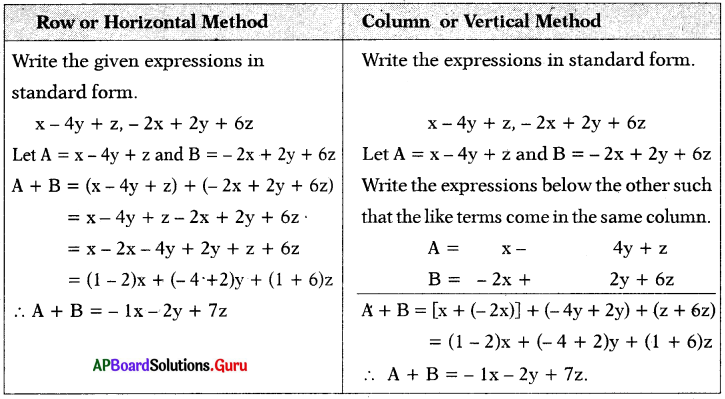 AP Board 7th Class Maths Solutions Chapter 9 Algebraic Expressions InText Questions 7