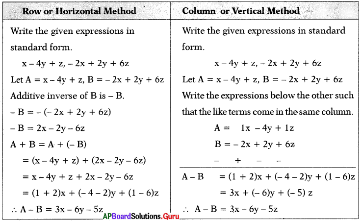 AP Board 7th Class Maths Solutions Chapter 9 Algebraic Expressions InText Questions 8
