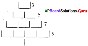 AP Board 7th Class Maths Solutions Chapter 9 బీజీయ సమాసాలు Review Exercise 1