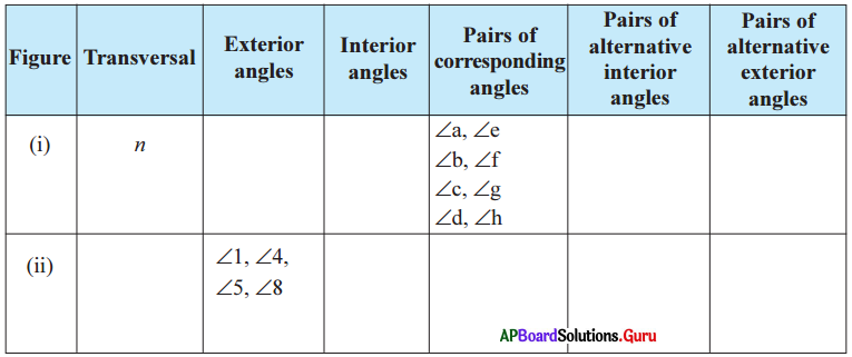AP Board 7th Class Maths Solutions Chapter Chapter 4 Lines and Angles InText Questions 12