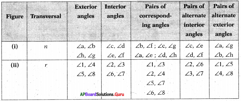 AP Board 7th Class Maths Solutions Chapter Chapter 4 Lines and Angles InText Questions 13
