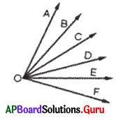 AP Board 7th Class Maths Solutions Chapter Chapter 4 Lines and Angles Unit Exercise 1