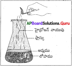 AP Board 7th Class Science Solutions Chapter 2 పదార్థాల స్వభావం 2