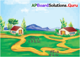 AP Board 7th Class Science Solutions Chapter 5 చలనం – కాలం 5