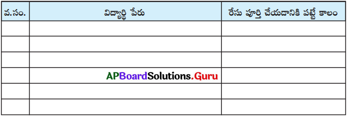 AP Board 7th Class Science Solutions Chapter 5 చలనం – కాలం 6