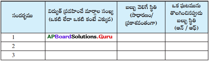 AP Board 7th Class Science Solutions Chapter 6 విద్యుత్ 15