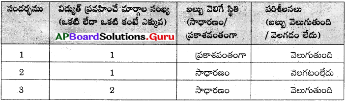AP Board 7th Class Science Solutions Chapter 6 విద్యుత్ 16