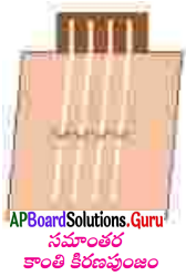 AP Board 7th Class Science Solutions Chapter 8 కాంతితో అద్భుతాలు 6