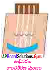 AP Board 7th Class Science Solutions Chapter 8 కాంతితో అద్భుతాలు 7