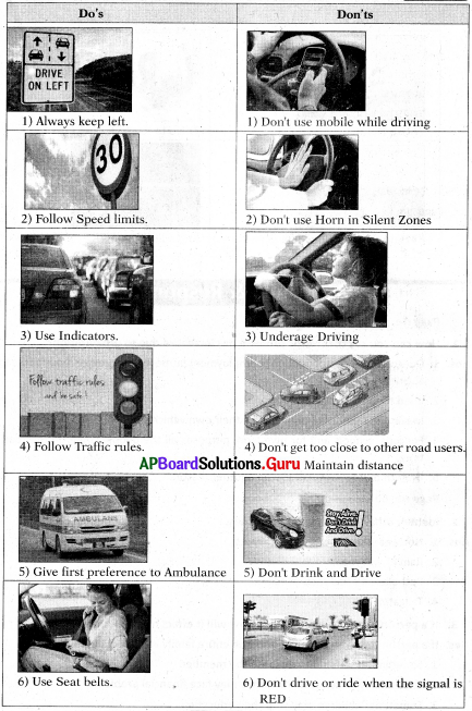 AP Board 7th Class Social Solutions 11th Lesson Road Safety Education 6