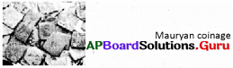 AP Board 7th Class Social Solutions 4th Lesson Delhi Sultanate 15