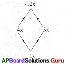 AP State Syllabus 10th Class Maths Solutions 3rd Lesson బహుపదులు Exercise 3.3 14