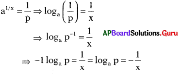 AP 10th Class Maths Bits 1st Lesson వాస్తవ సంఖ్యలు 12
