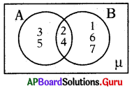 AP 10th Class Maths Bits 2nd Lesson సమితులు 17