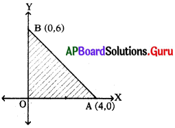 AP 10th Class Maths Bits 7th Lesson నిరూపక రేఖాగణితం Bits 19