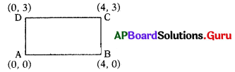 AP 10th Class Maths Bits 7th Lesson నిరూపక రేఖాగణితం Bits 3